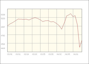Dgold_graph_bg